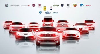 Fiat Chrysler Automobiles: 2019 Year in Review
