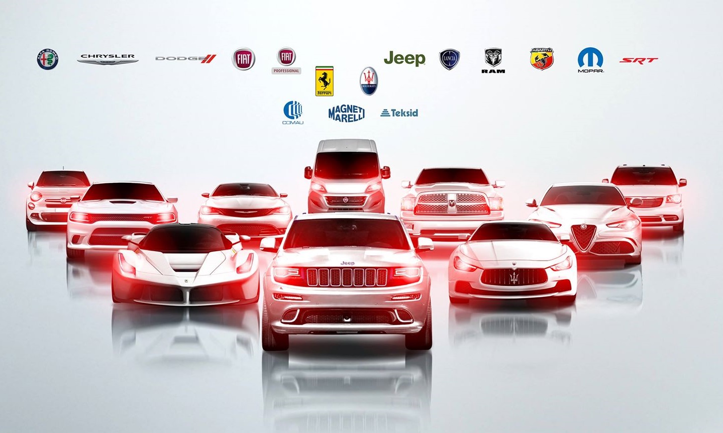 Fiat Chrysler Automobiles: 2019 Year in Review
