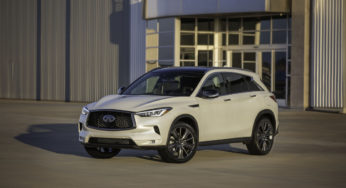 Infiniti QX50 Receives 2020 Consumer Guide Automotive Best Buy Award