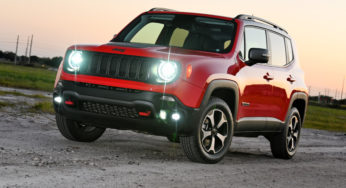 2020 Jeep Renegade Review