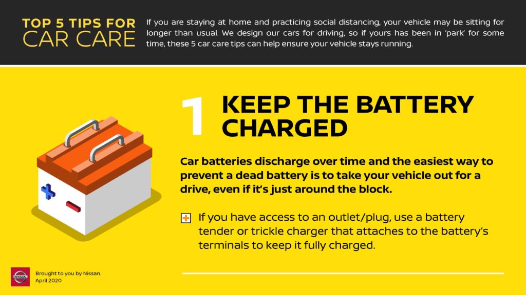 Car Battery care