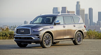 2022 Infiniti QX80 Sensory 4WD