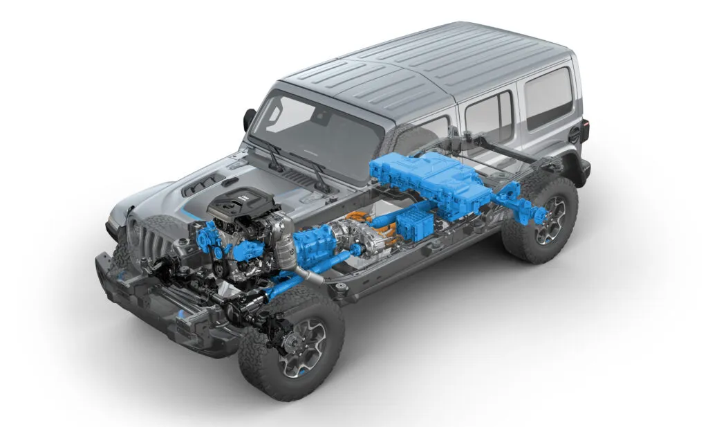X-ray view of Jeep Willys